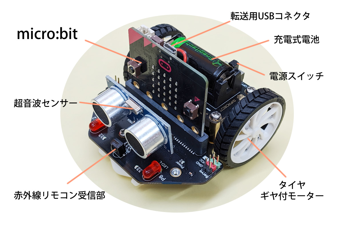 micro:Maqueenについて